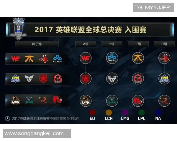 英雄联盟团队协作排行榜揭晓EDG荣登第七名引发热议