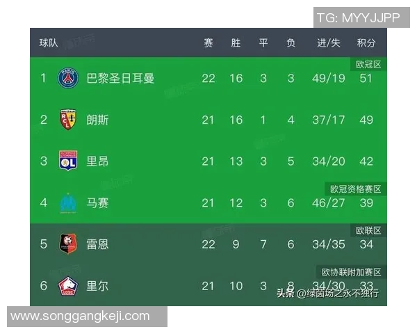 足总杯精彩对决切尔西逆转AC米兰神扑成关键时刻数据分析揭示比赛亮点 足总杯精彩对决切尔西逆转AC米兰神扑成关键时刻数据分析揭示比赛亮点